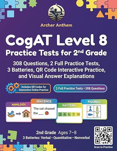 CogAT Level 8 Gifted Practice Tests for 2nd Grade