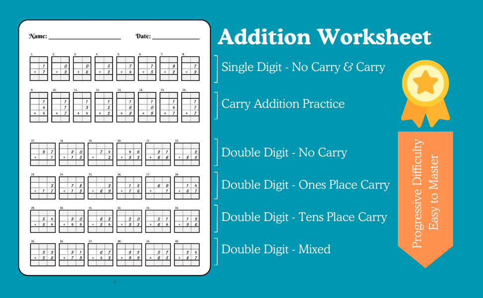 Addition Section