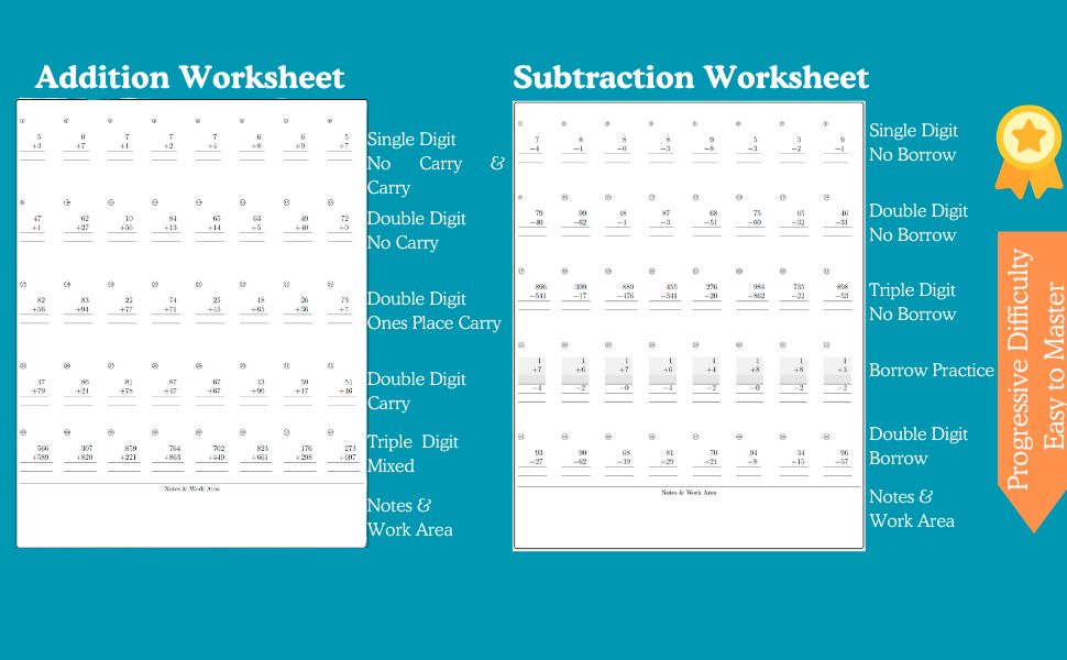 Addition and Subtraction