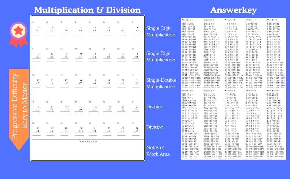 3rd Grade Multiplication and Division