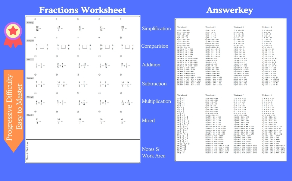 Fractions Worksheet